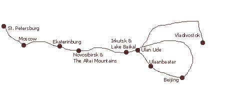 Trans Siberian route map